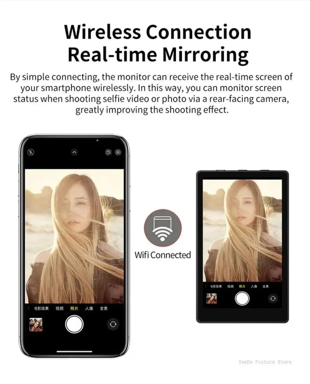 Phone Monitor Screen - Rear Camera Selfie for Vlogging Recording Live Stream